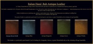 PRESIDENT'S OFFICE CHAIR - Classic Chesterfield